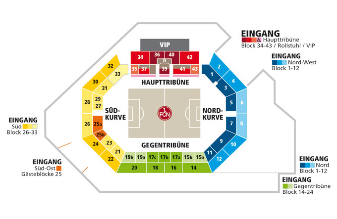 Grundig Stadion - Blockplan