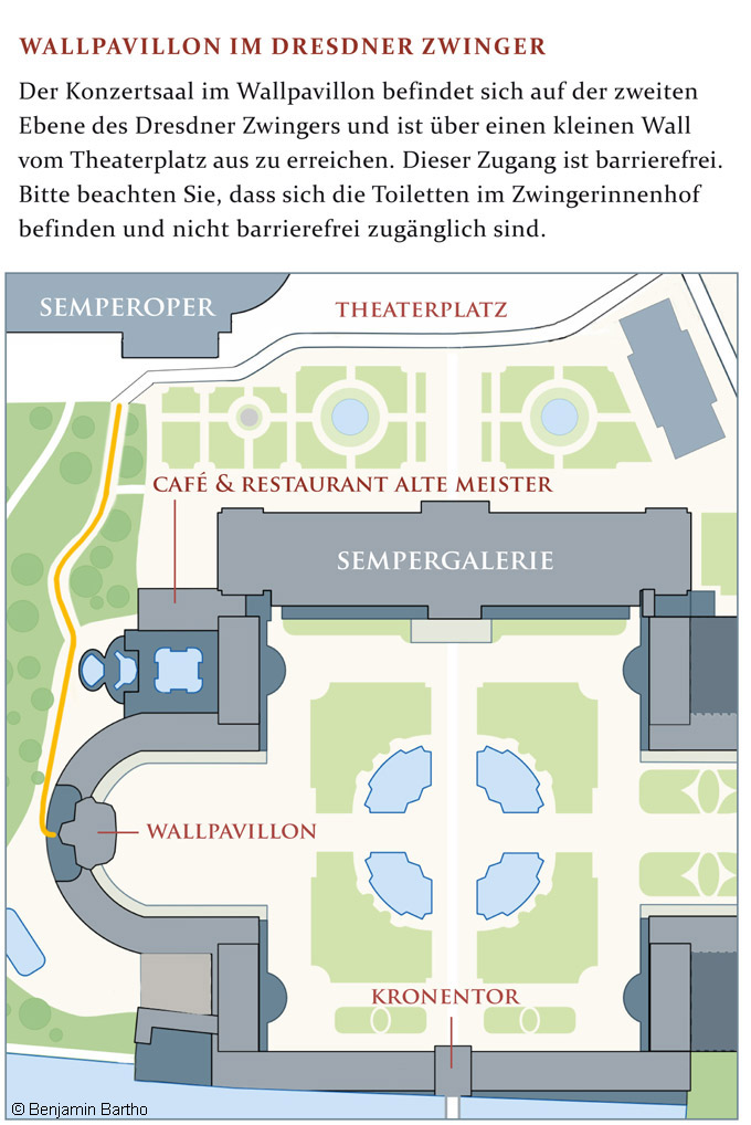 Wallpavillon im Dresdner Zwinger